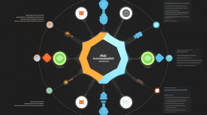 고급 AI를 위한 거버넌스
