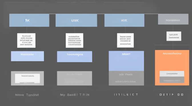 Commit Naming System 비교와 체크리스트