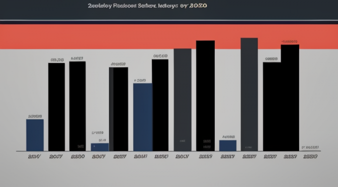 글로벌 스타트업 구조조정 현황 분석