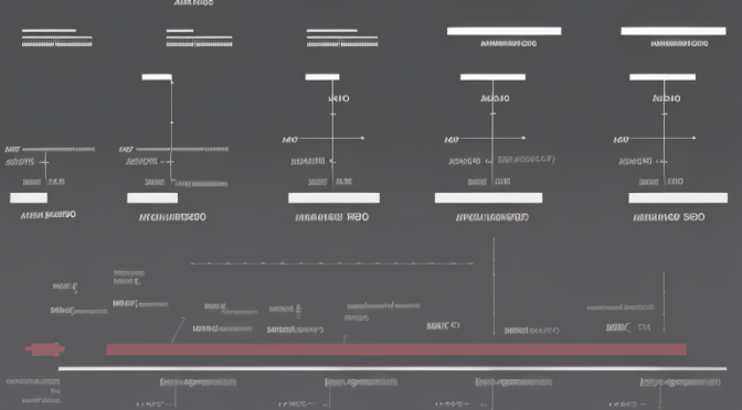 데이터 전송 비교 체크리스트