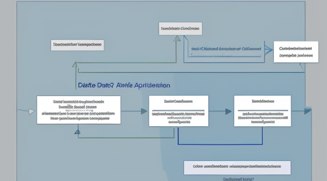 데이터 집약적 애플리케이션 설계